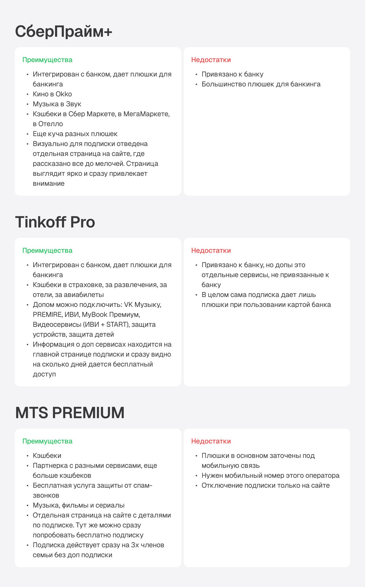 Конкурентный анализ